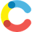 cms